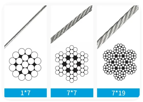 304 vs. 316: How to Choose the Right Stainless Steel Wire Rope for Highly Corrosive Environments